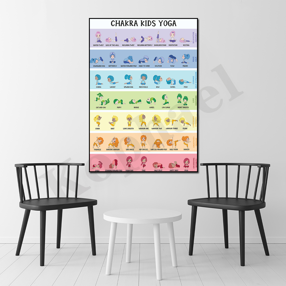 Chakra Yoga Poses para criança - Kids Yoga Education avaliação e preço