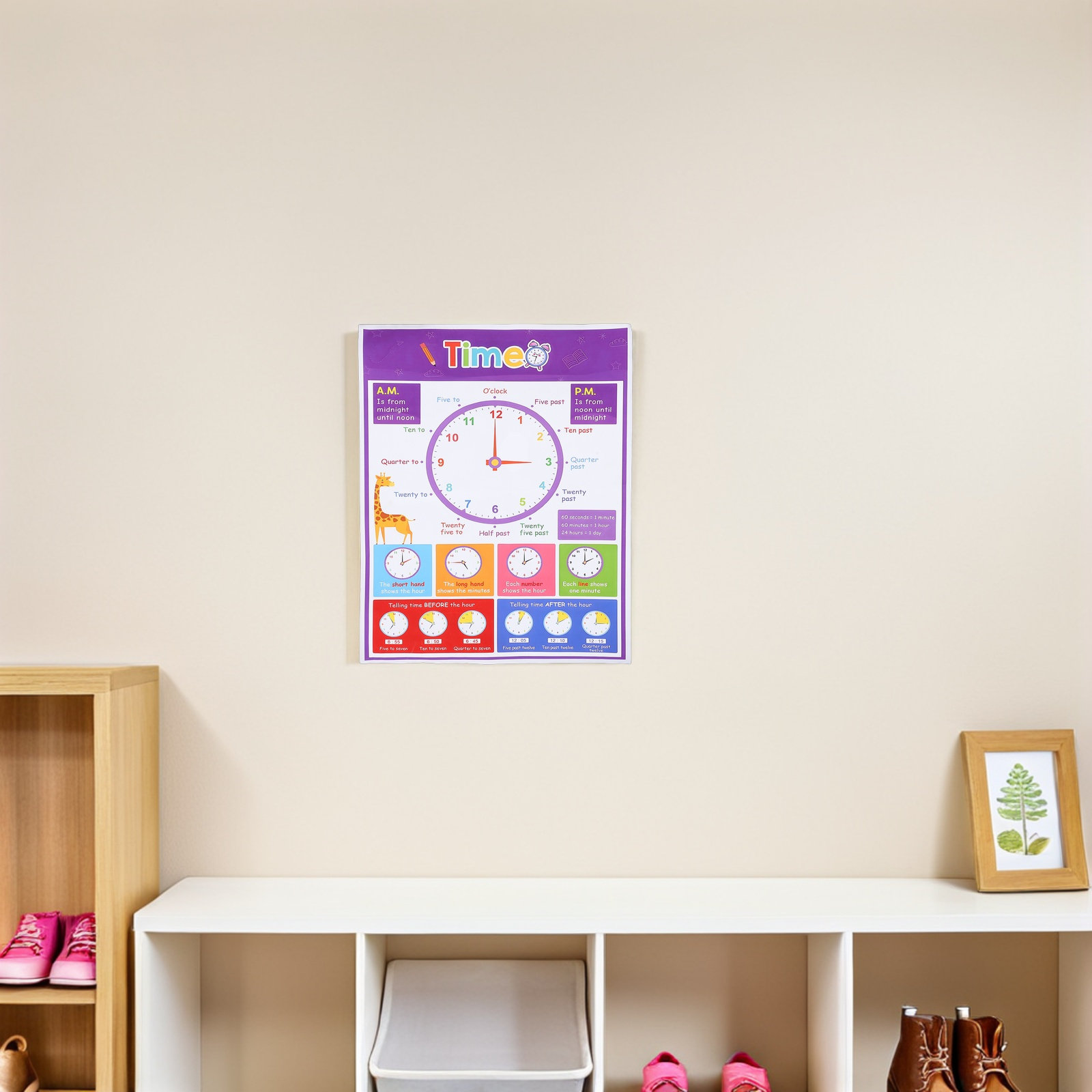Pôster Educativo de Ensino do  - Kids Education Wallpaper avaliação e preço