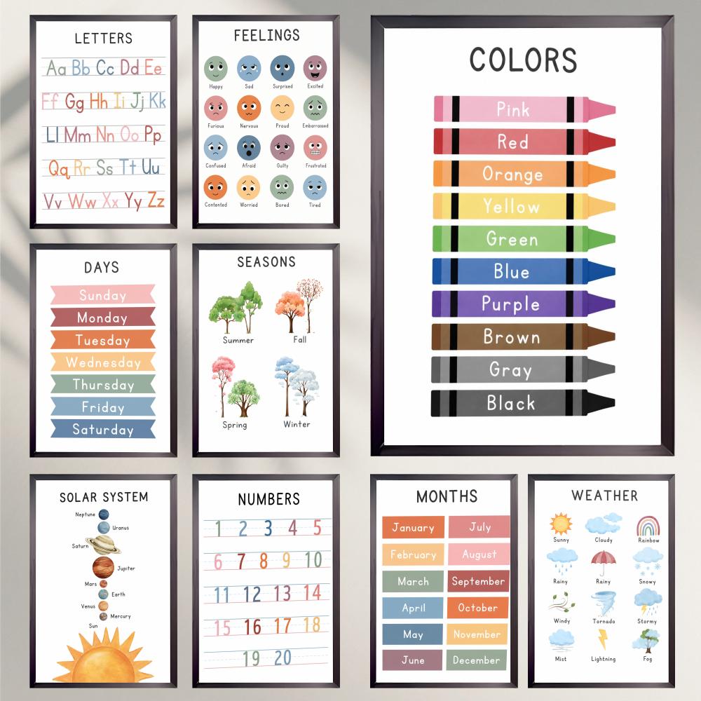 Pôster Educacional Infantil HD - Kids Education Wallpaper avaliação e preço